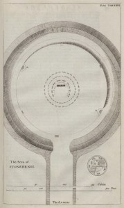 1-stukely-stonehenge
